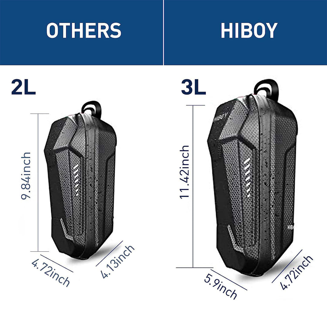 HiBoy - Waterproof and Stable Handlebar Bag for Electric Scooter/Electric Bike/Bicycle/Motorcycle - Black_10