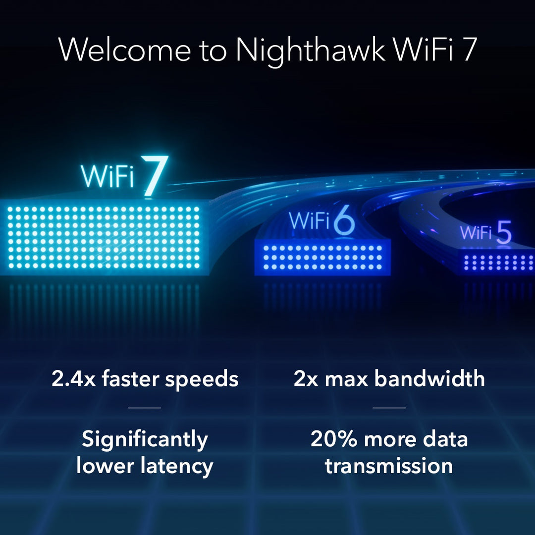 NETGEAR - Nighthawk BE9300 Tri-Band Wi-Fi 7 Router - Black_2