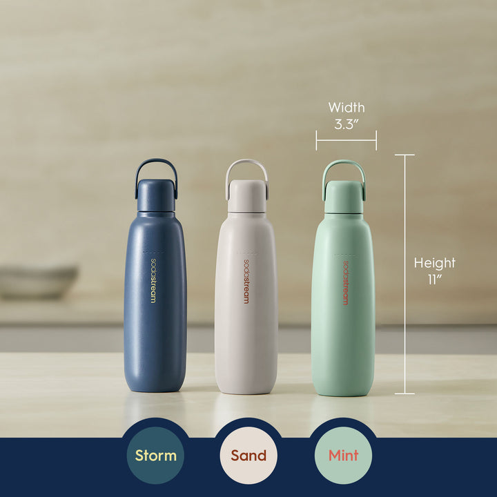 SodaStream - SodaStream® All Metal Bottles (Mint Colored) - Mint_2