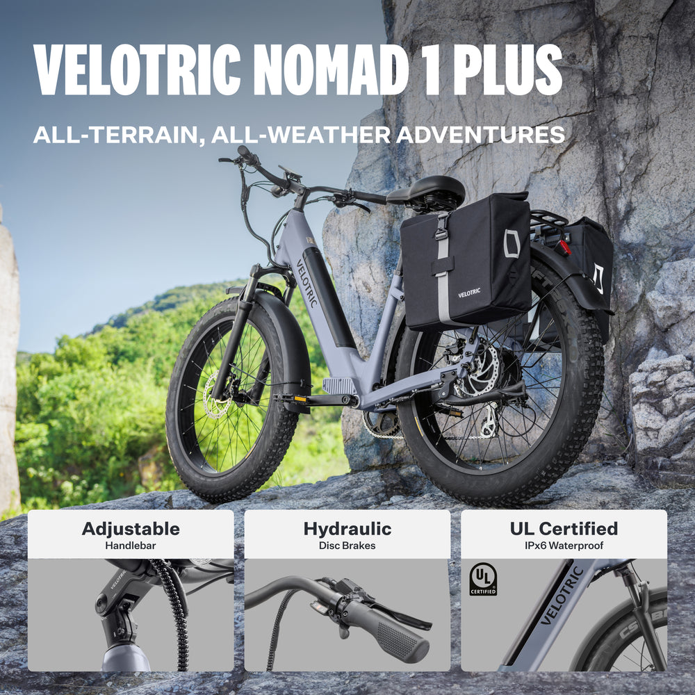 Velotric - Nomad 1 Plus Step-Through Fat Tire Ebike with 55 miles Max Range and 28 MPH Max Speed UL Certified - Cyan_3