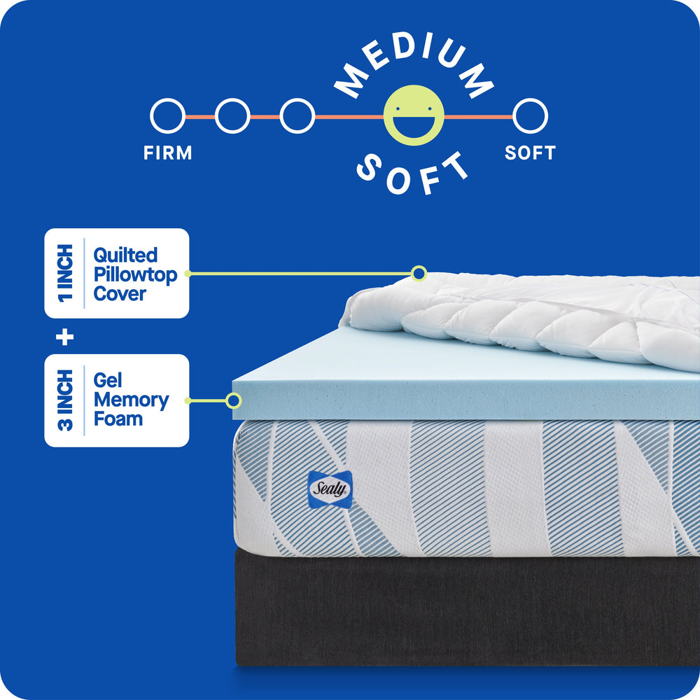 Sealy - Sealy® Dreamlife™ 3” Gel Memory Foam Mattress Topper + 1” Quilted Cooling Cover, Full - Blue_1