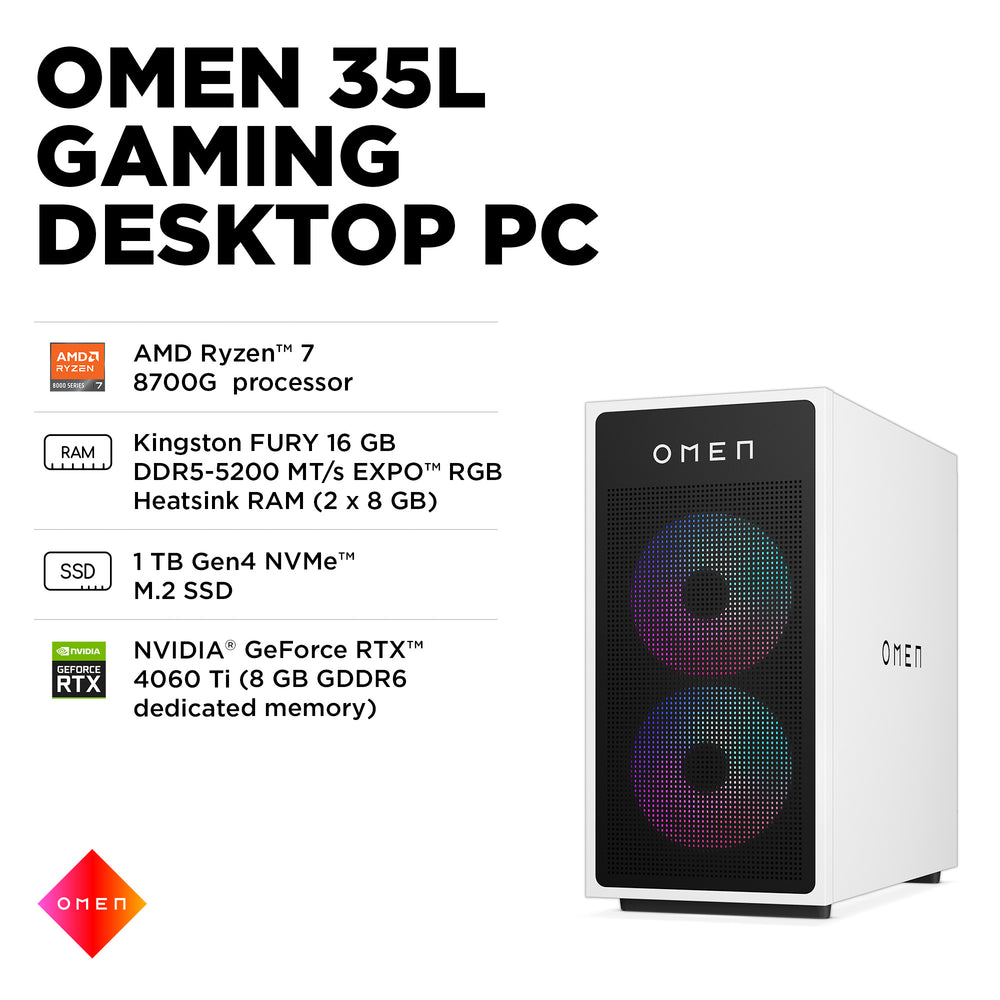 HP OMEN - 35L Gaming Desktop - AMD Ryzen 7 8700G - 16GB DDR5 Memory - NVIDIA GeForce RTX 4060 Ti - 1TB SSD - White/Black_1