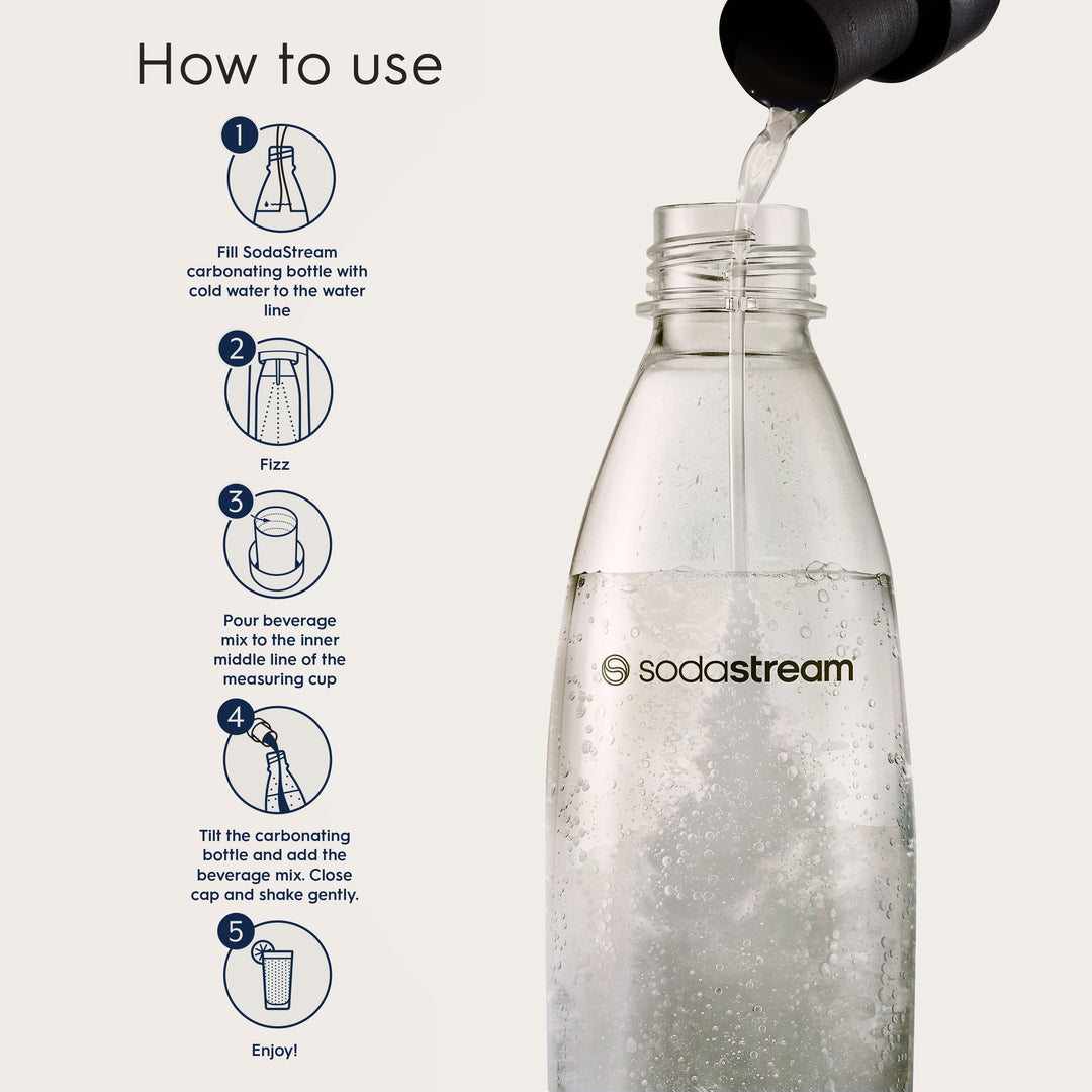 SodaStream - PEPSI ZERO STARRY LMN LM VARIETY 4PK_3