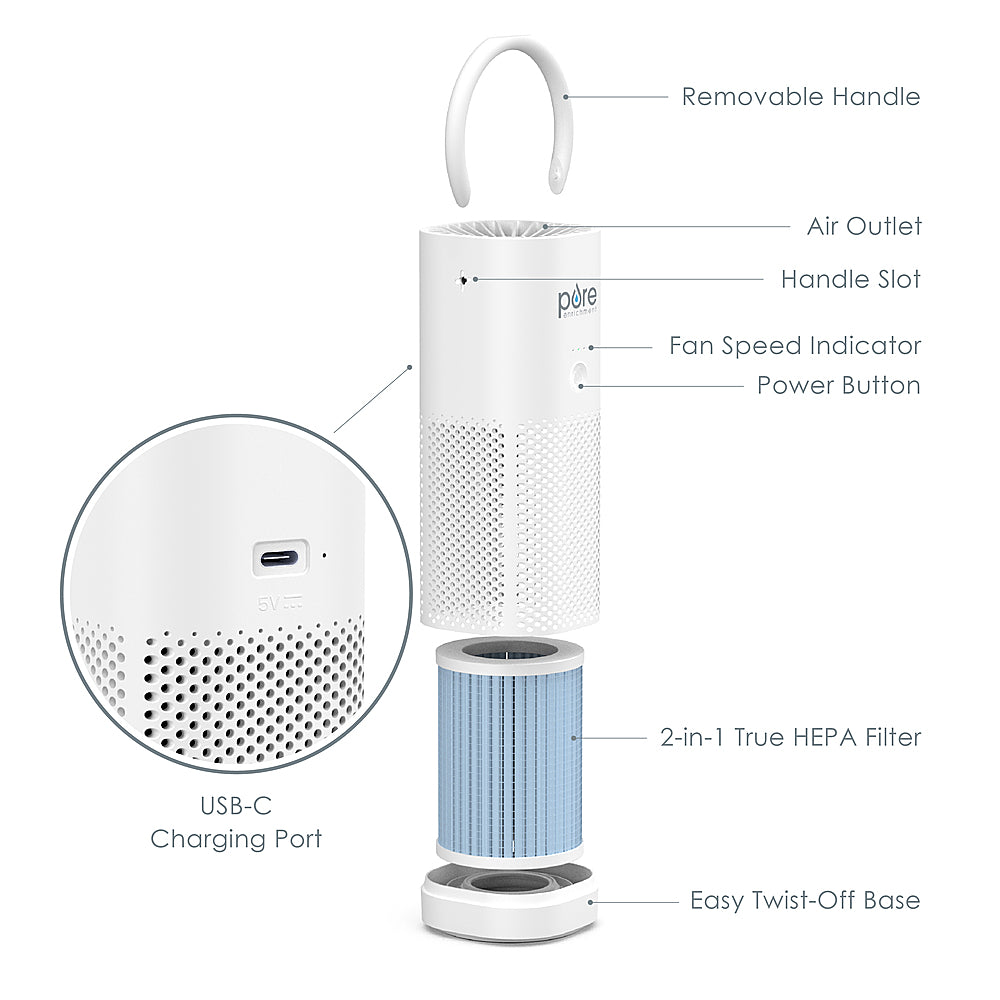 Pure Enrichment - PureZone Mini 54 Sq. Ft Portable Air Purifier - White_1