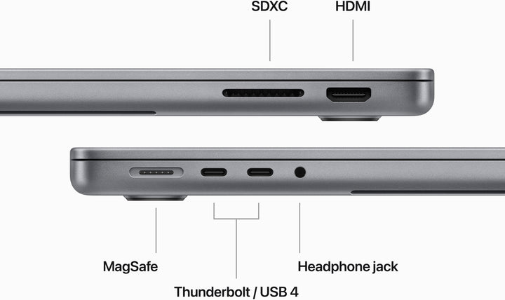 Apple - Geek Squad Certified Refurbished MacBook Pro 14" Laptop - M3 chip - 8GB Memory - 10-core GPU - 1TB SSD - Space Gray_5