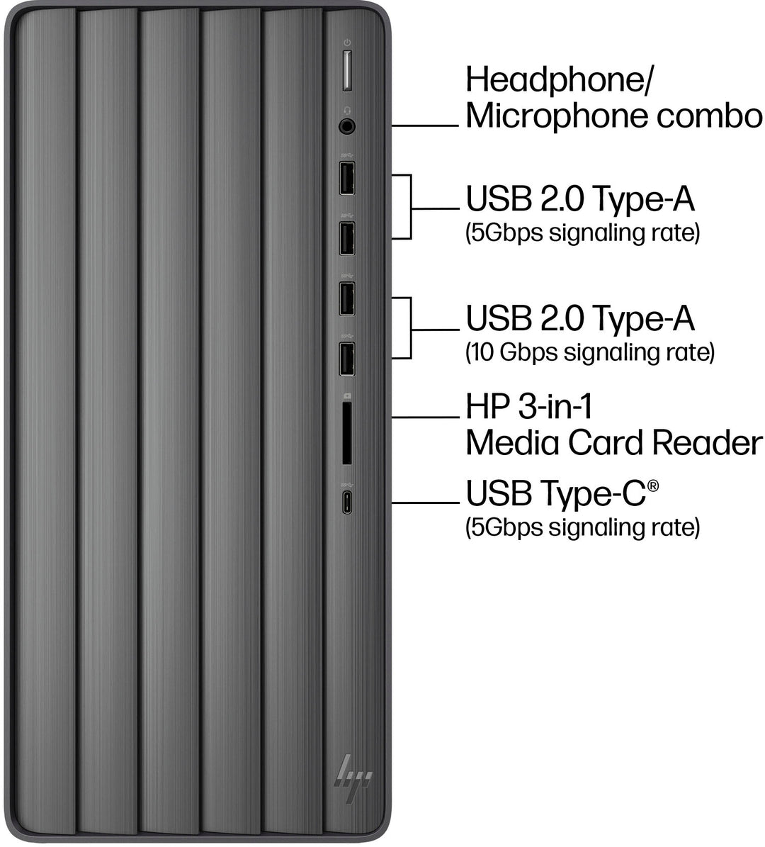 HP - Envy Desktop - Intel Core i5 - 12GB Memory - 1TB SSD - Black_4