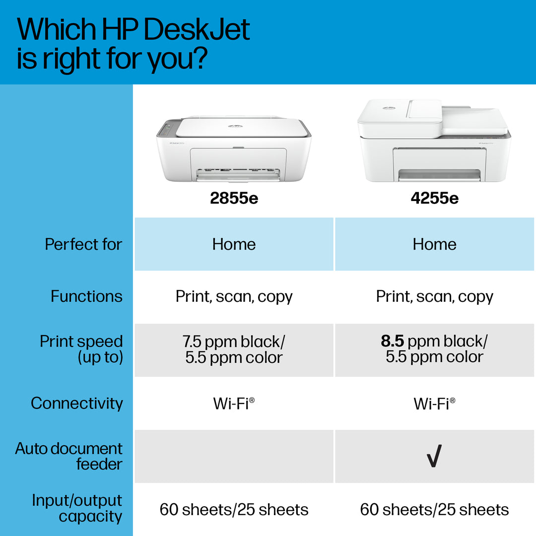 HP - DeskJet 2855e Wireless All-In-One Inkjet Printer with 3 Months of Instant Ink Included with HP+ - White_14