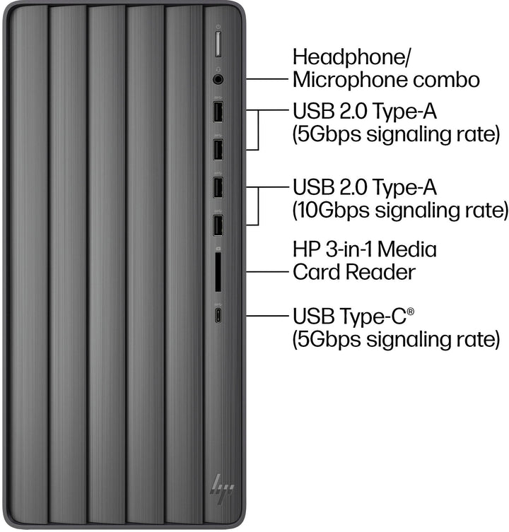 HP - Envy Desktop with Windows 11 Pro - Intel Core i5 - 16GB DDR4 Memory - 1TB SSD - Black_4