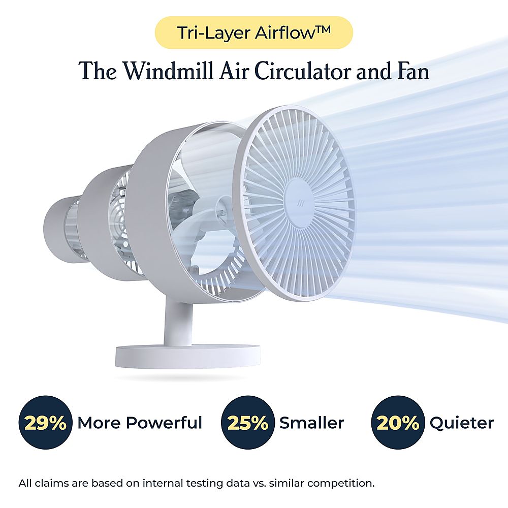 Windmill Smart Whisper-Quiet Air Circulator and Fan with 5 speeds and Remote - Black_1