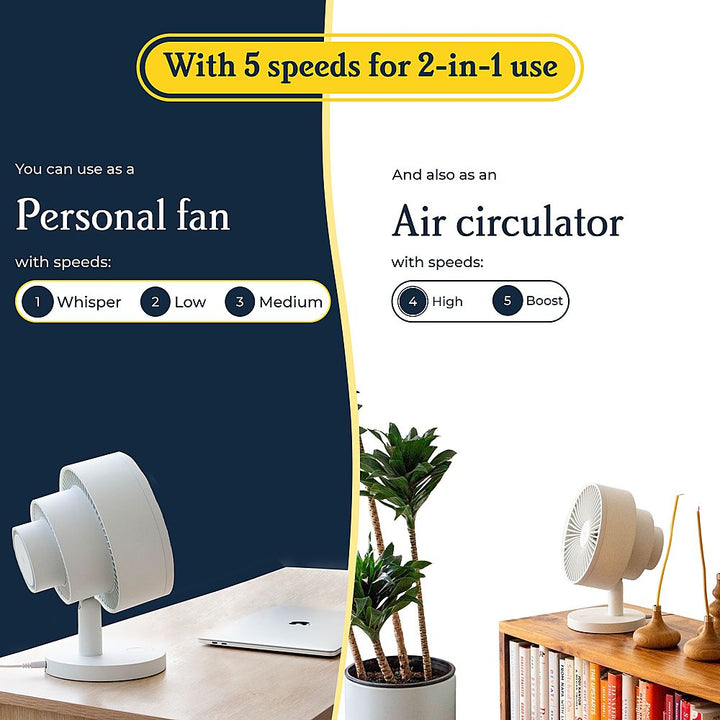 Windmill Smart Whisper-Quiet Air Circulator and Fan with 5 speeds and Remote - White_2