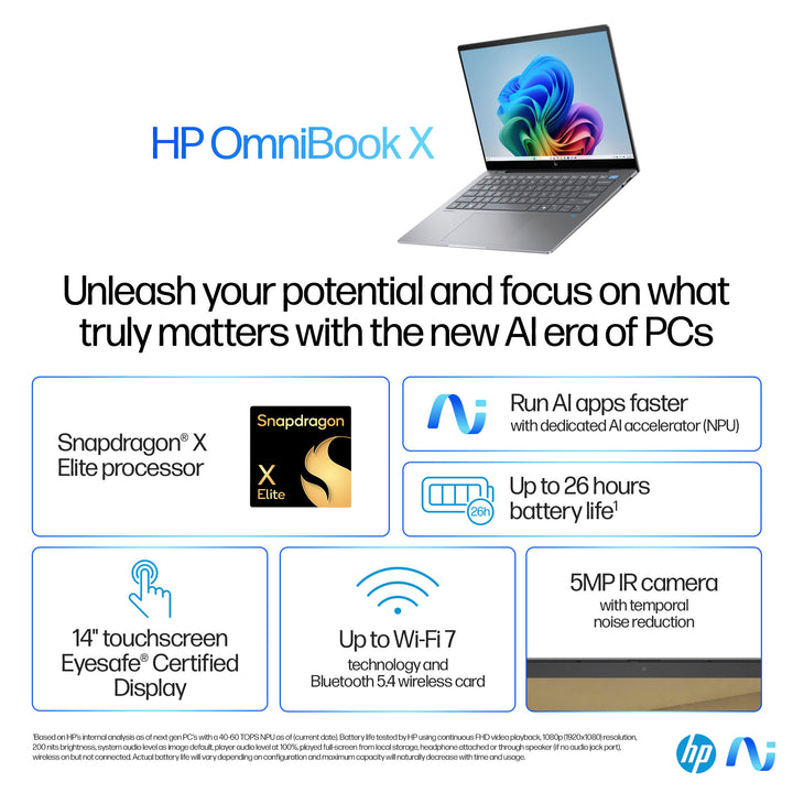 HP - OmniBook X - Copilot+ PC - 14" 2.2K Touch-Screen Laptop - Snapdragon X Elite - 16GB Memory - 1TB SDD - Meteor Silver_4