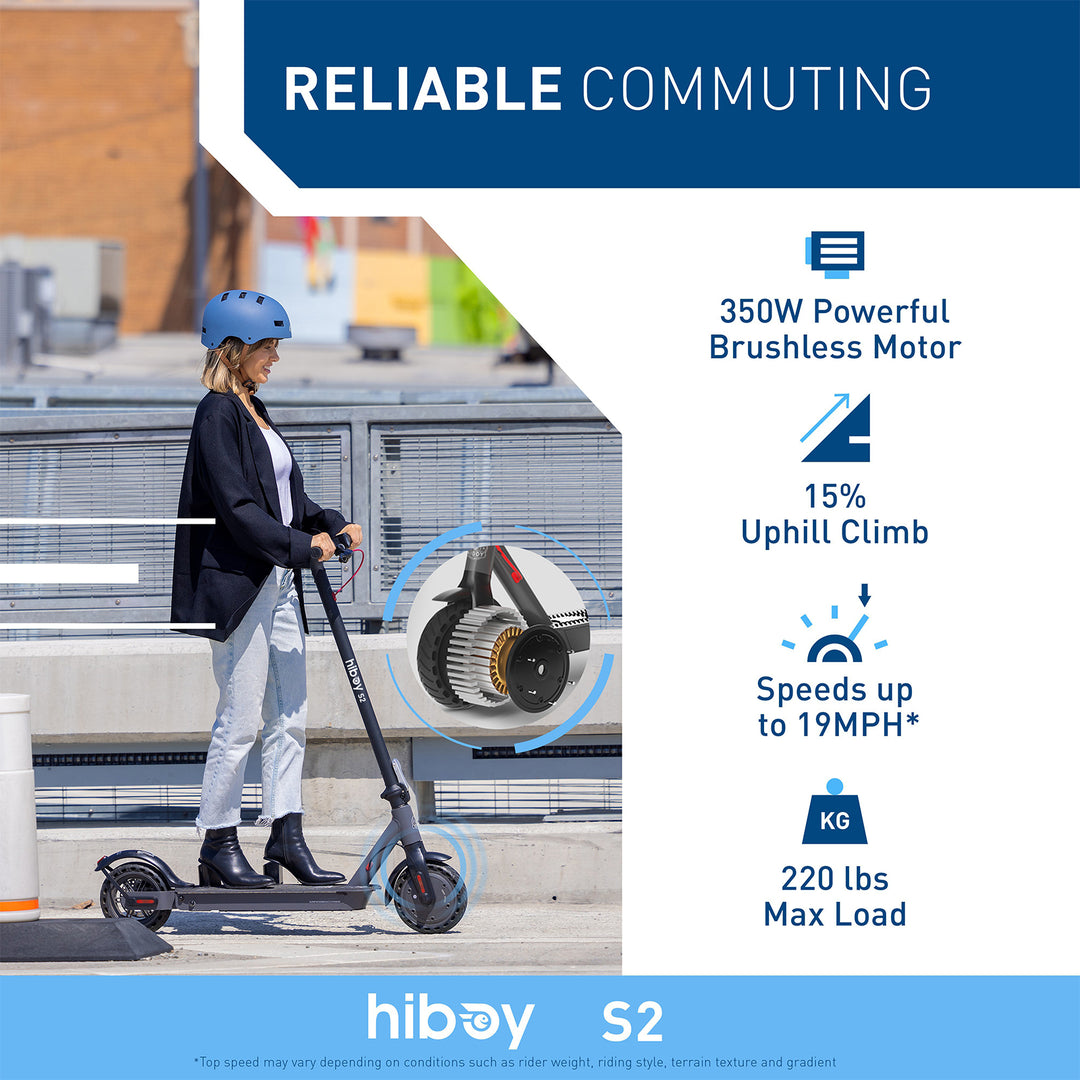 HiBoy - S2 Foldable Electric Scooter w/ 17 mi Max Operating Range & 19 mph Max Speed - Grey_6