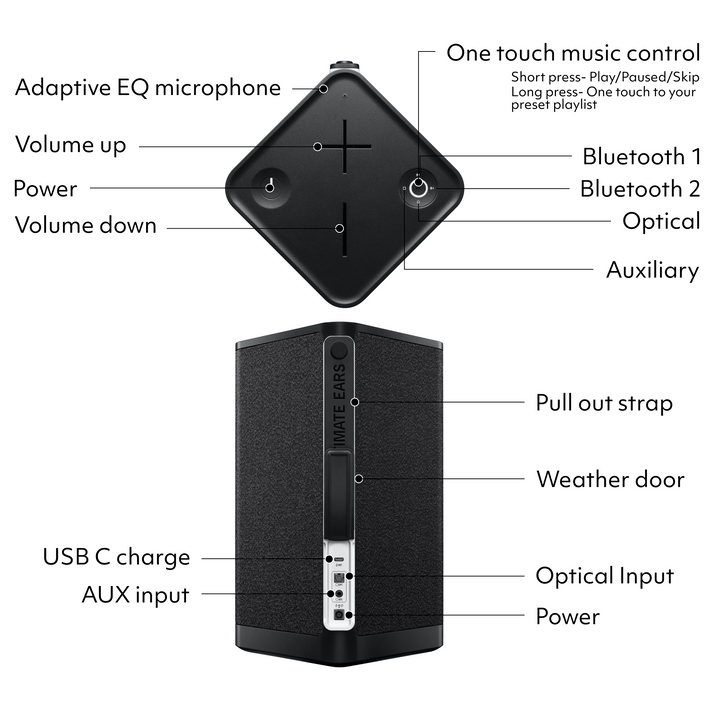 Ultimate Ears - HYPERBOOM Portable Wireless Bluetooth Party Speaker with Waterproof, Dustproof and Floatable design - Black_5