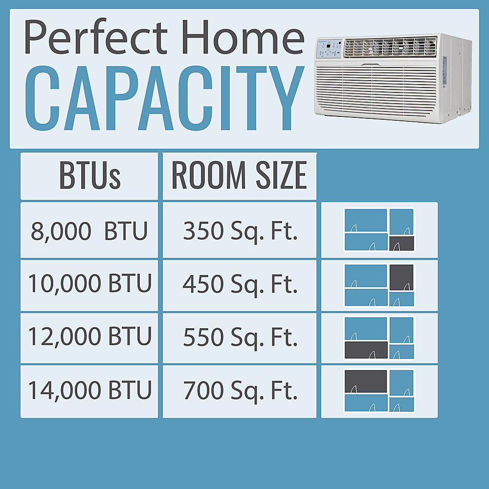 Keystone - 8,000 BTU 350 Sq. Ft. Through-the-Wall Air Conditioner with 4,200 BTU Supplemental Heat Capability - White_1