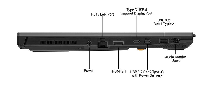 ASUS - TUF A15 15" 144Hz Gaming Laptop FHD - AMD Ryzen 7 7735HS with 16GB Memory - NVIDIA GeForce RTX 4060 - 1TB SSD - Mecha Gray_4