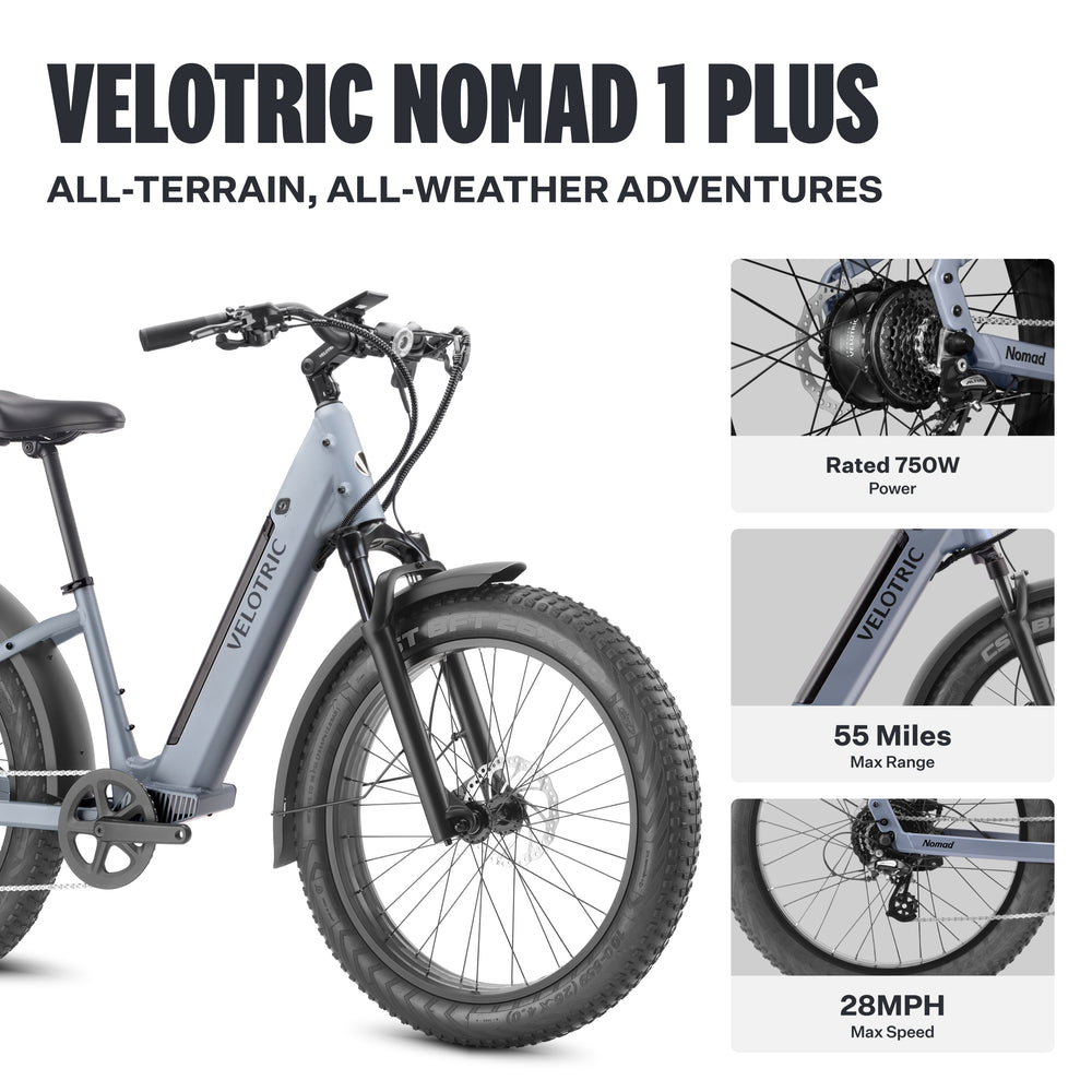 Velotric - Nomad 1 Plus Step-Through Fat Tire Ebike with 55 miles Max Range and 28 MPH Max Speed UL Certified - Indigo Grey_1