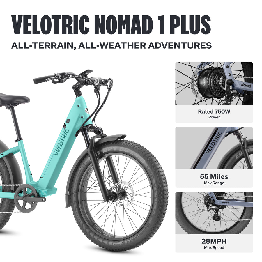 Velotric - Nomad 1 Plus Step-Through Fat Tire Ebike with 55 miles Max Range and 28 MPH Max Speed UL Certified - Cyan_2