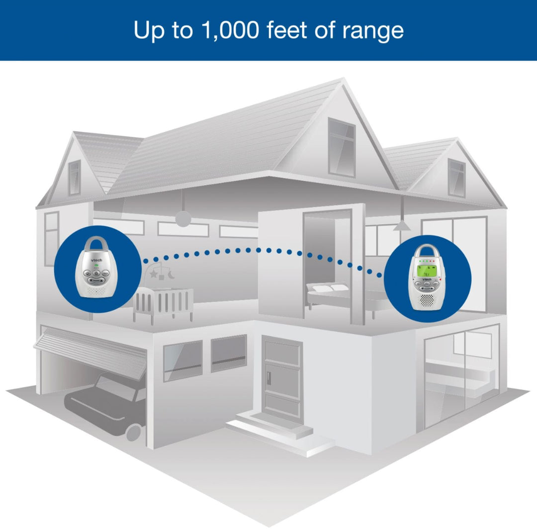 VTech - Audio Baby Monitor (2-Unit) - White_6