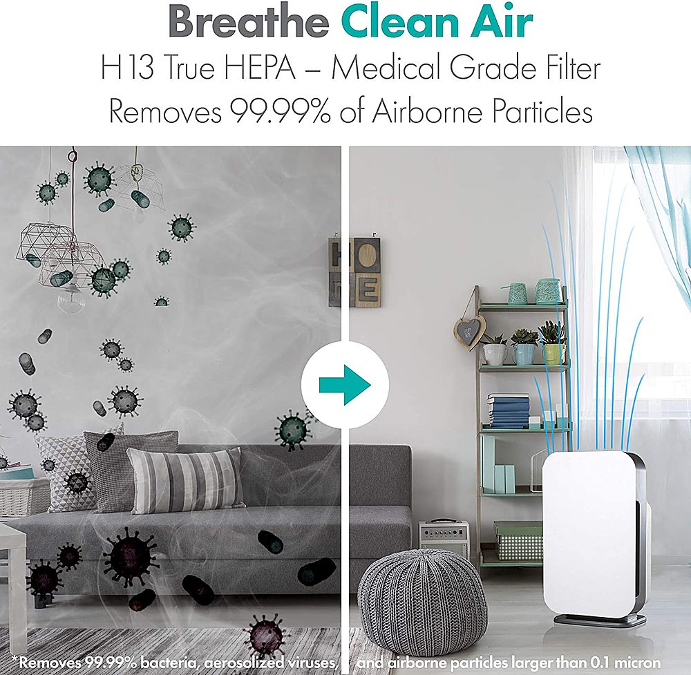 Alen BreatheSmart FLEX True HEPA Air Purifier for Large/Medium Rooms, Covers 700 SqFt. – Quiet Performance - White_5