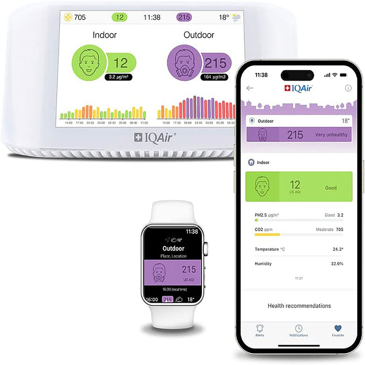 IQAir AirVisual Pro Air Quality Monitor for PM2.5, CO2, AQI, Temperature, and Humidity, IFTTT App Enabled - white_0