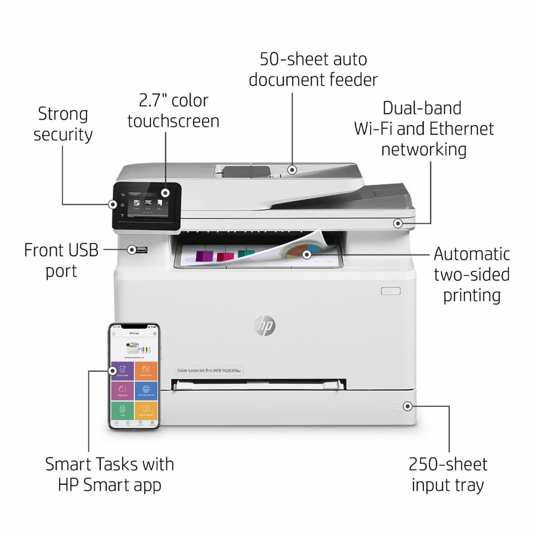 HP - LaserJet Pro M283fdw Wireless Color All-In-One Laser Printer - White_3