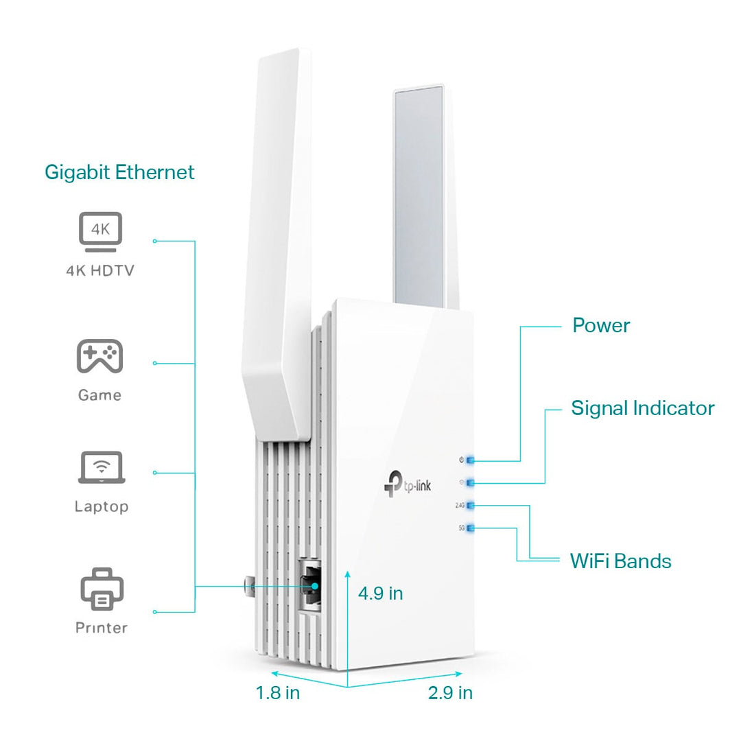 TP-Link - TP- Link RE505X AX1500 Wi-Fi 6 Range Extender - White_3