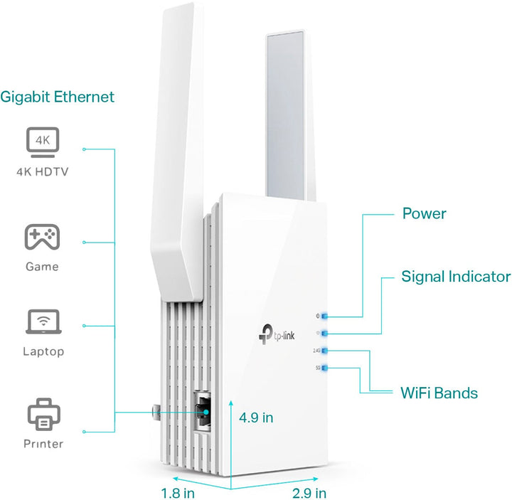 TP-Link - RE605X AX1800 Wi-Fi 6 Range Extender - White_3