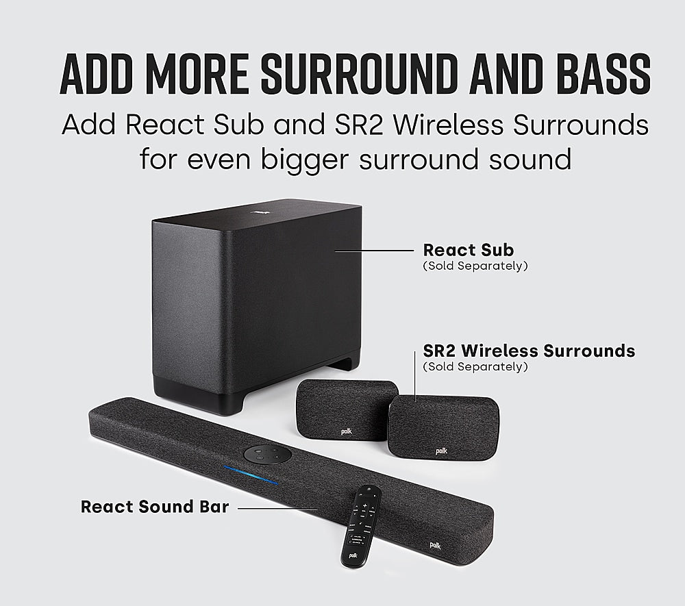 Polk Audio - React Soundbar with Dolby & DTS Virtual 3D Surround Sound - Black_7
