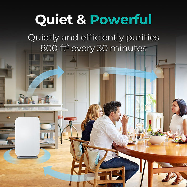 Alen BreatheSmart 45i True HEPA Air Purifier for Large/Medium Rooms, Covers 800 SqFt. - Enhanced App Connectivity - White_5