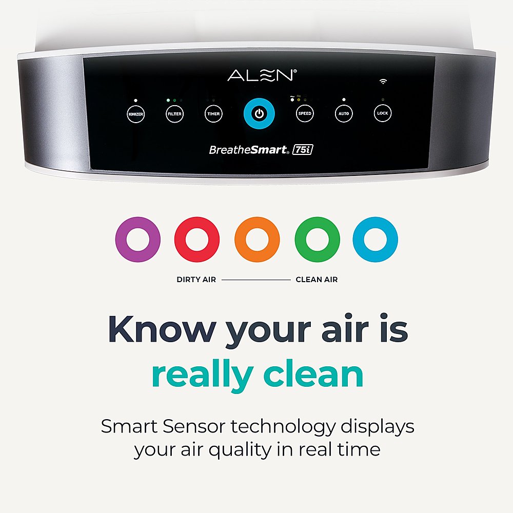 Alen BreatheSmart 75i True HEPA Air Purifier for Extra-Large Rooms, Covers 1300 SqFt. Enhanced App Connectivity - White_9