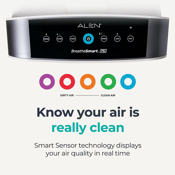 Alen BreatheSmart 75i True HEPA Air Purifier for Extra-Large Rooms, Covers 1300 SqFt. Enhanced App Connectivity - White_9