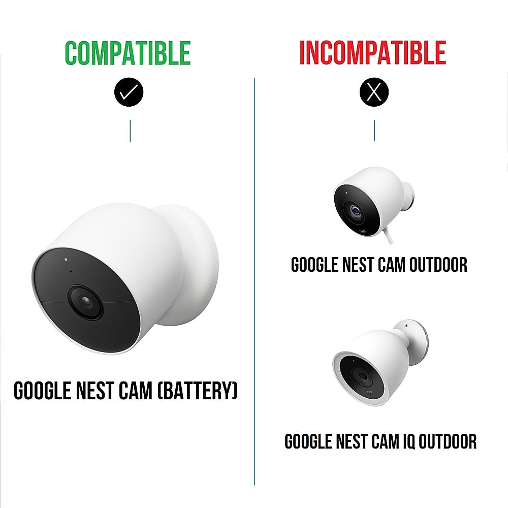 Wasserstein - Google Nest Cam Premium Solar Panel - White_2