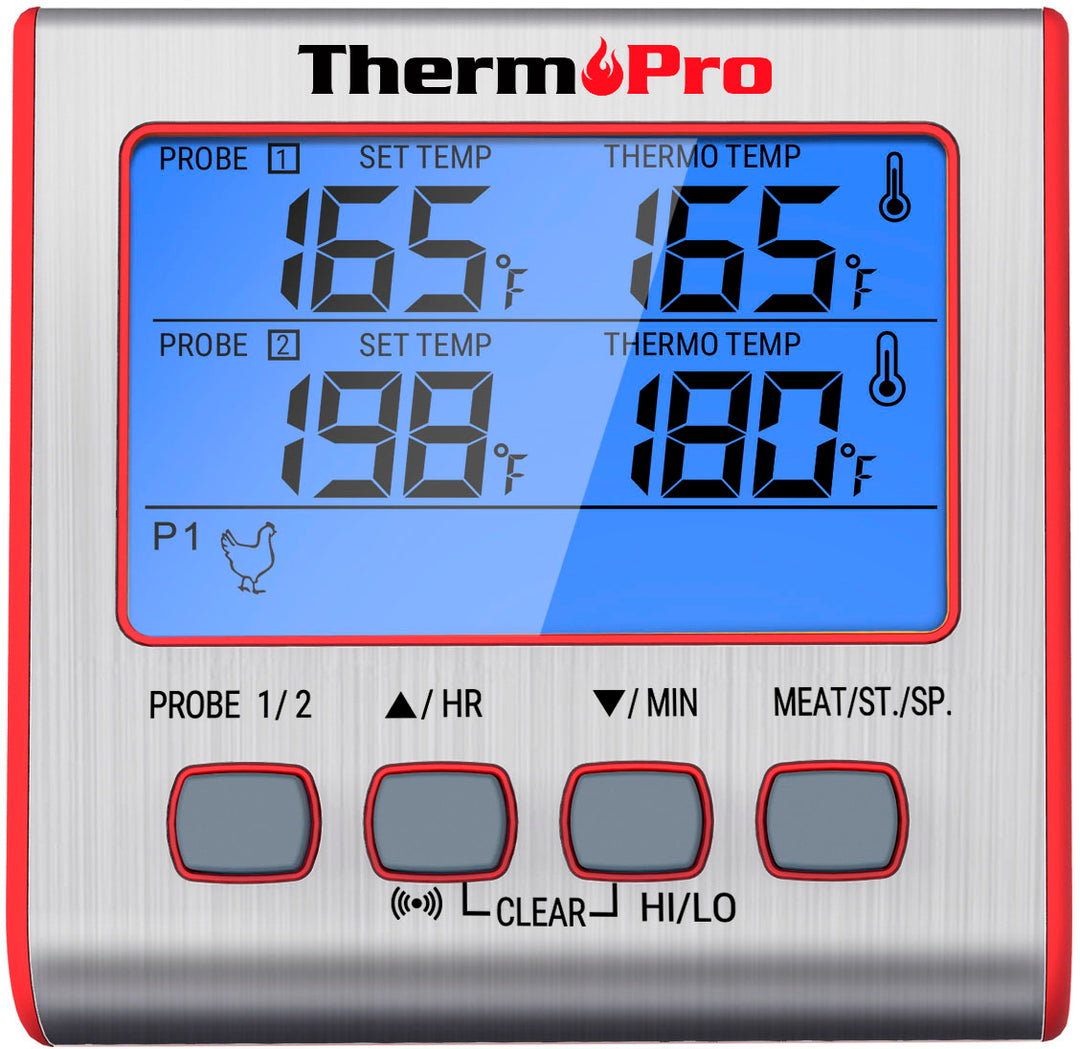 ThermoPro - Dual Probe Digital Cooking Meat Thermometer - Red_5