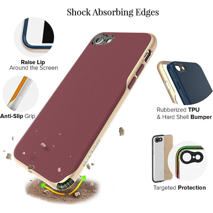 SaharaCase - Trend Series Case for Apple iPhone 7, 8, SE (3rd Generation 2022) - Plum Red_4