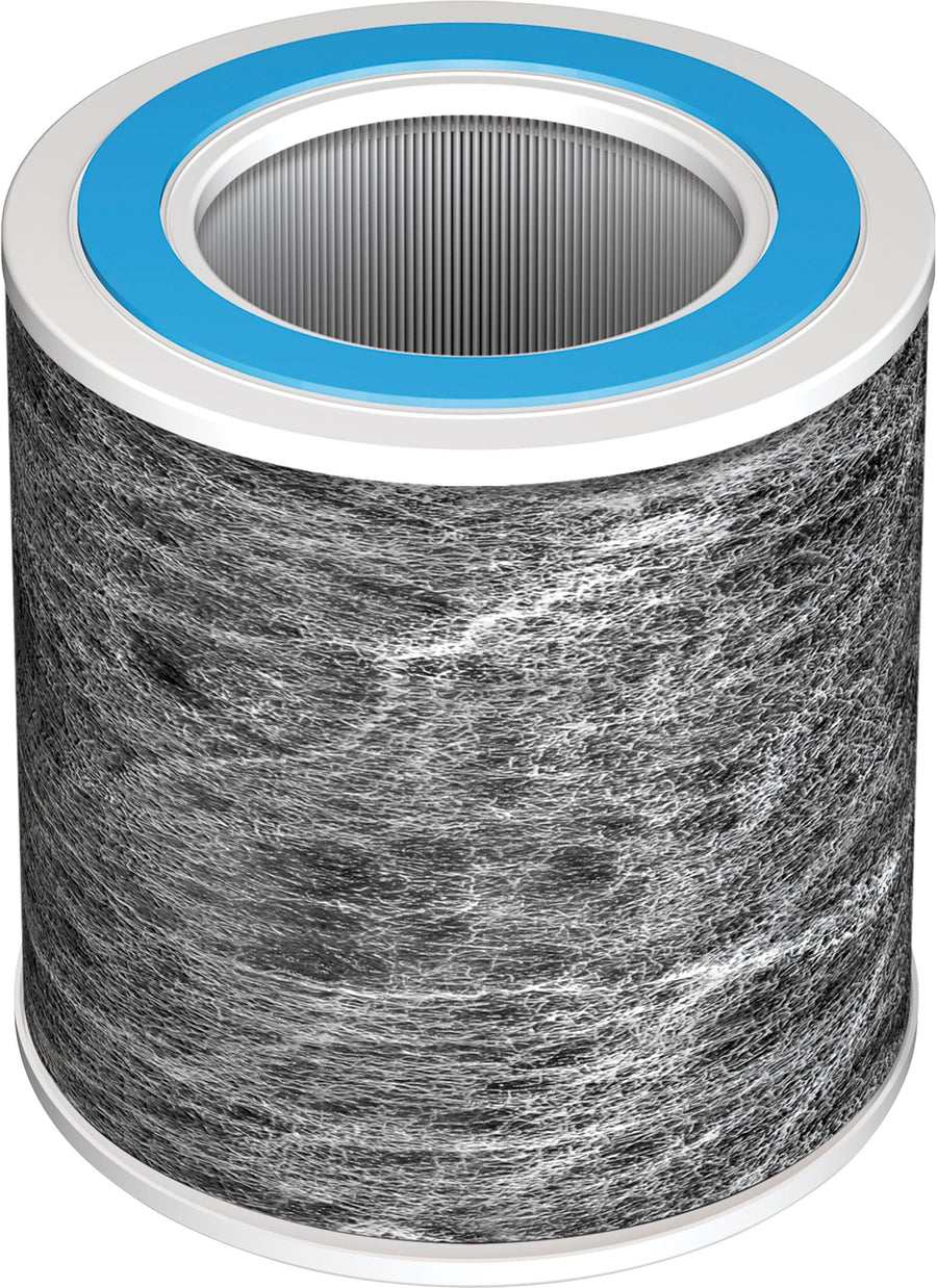 Shark - Air Purifier Anti-Allergen Filter with True HEPA + Microban - Gray_0