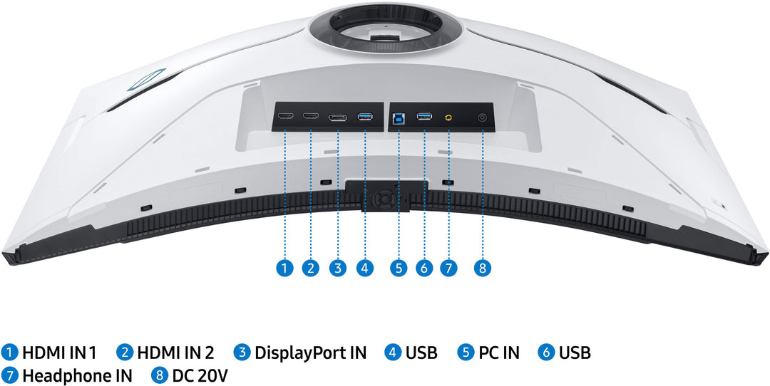 Samsung - Odyssey Neo G8 32" Mini LED Curved 4K UHD 240Hz 1ms FreeSync Premium Pro Gaming Monitor - White_12