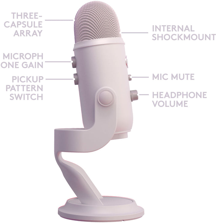 Logitech - Blue Yeti Professional Multi-Pattern USB Condenser Gaming Microphone with Exclusive Streamlabs Themes_5