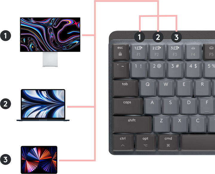 Logitech - MX Mechanical Mini for Mac Compact Wireless Mechanical Clicky Switch Keyboard for macOS/iPadOS/iOS with Backlit Keys - Space Gray_2
