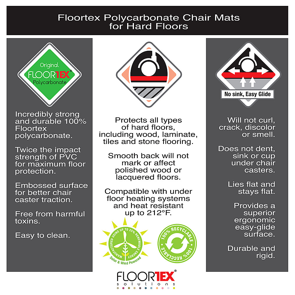 Floortex - 9Mat Polycarbonate 9-Sided Chair Mat for Hard Floors - 38" x 39" - Blue_1