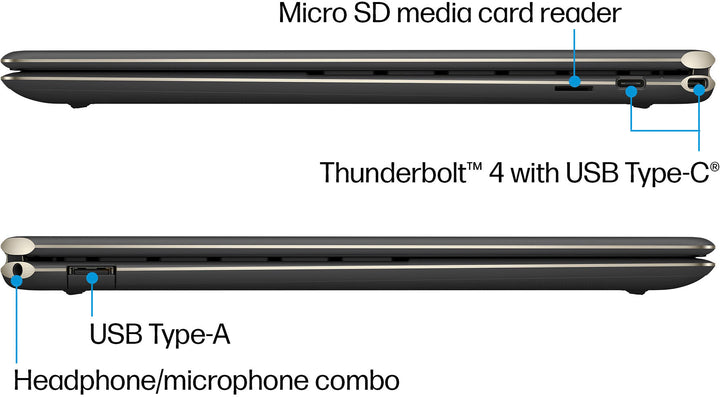 HP - Spectre 2-in-1 13.5" 3K2K OLED Touch-Screen Laptop - Intel Evo Platform - Core i7 - 16GB Memory - 1TB SSD - Nightfall Black_11