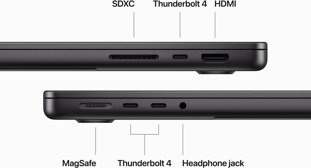 Apple - MacBook Pro 14" Laptop - M3 Pro chip - 18GB Memory - 512GB SSD (Latest Model) - Space Black_3