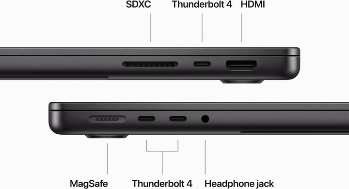 Apple - MacBook Pro 14" Laptop - M3 Max chip - 36GB Memory - 1TB SSD (Latest Model) - Space Black_3