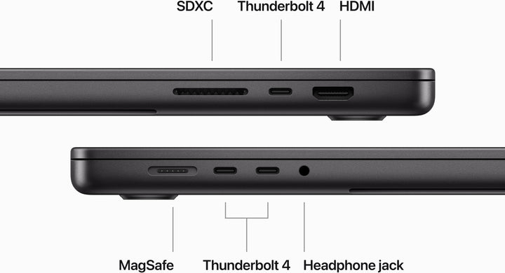 Apple - MacBook Pro 16" Laptop - M3 Max chip - 36GB Memory - 1TB SSD (Latest Model) - Space Black_3