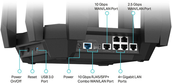 TP-Link - Archer AXE300 AXE16000 Quad-Band Wi-Fi 6E Router - Black_3