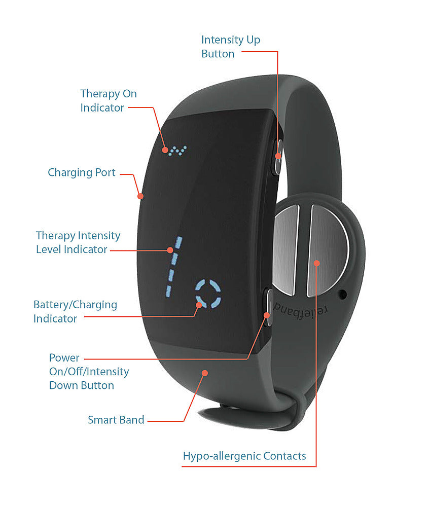 Reliefband - Premier Charcoal Anti-Nausea Wearable - Charcoal_1