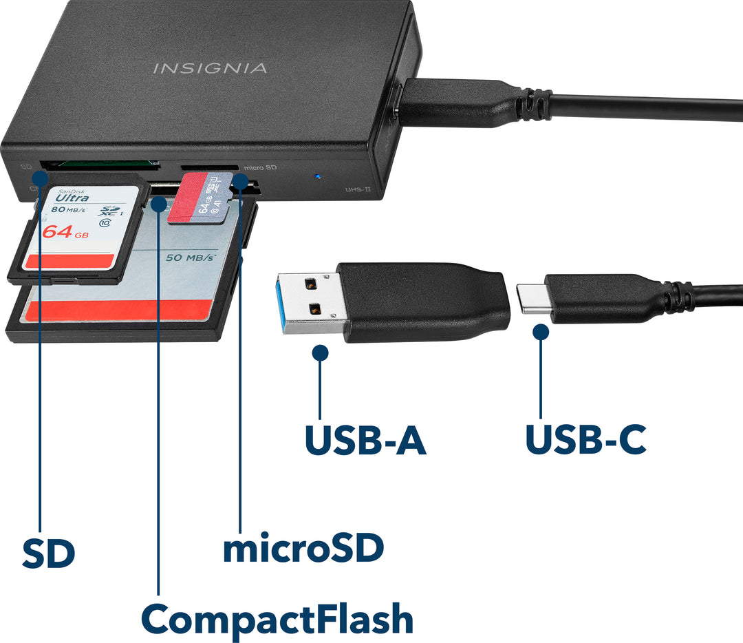 Insignia™ - SD, microSD and CompactFlash Memory Card Reader - Black_4