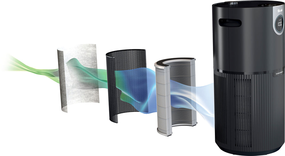 Shark - Clean Sense Air Purifier MAX with Odor Neutralizer Technology, 1200-sq. ft, HEPA Filter - Black_1