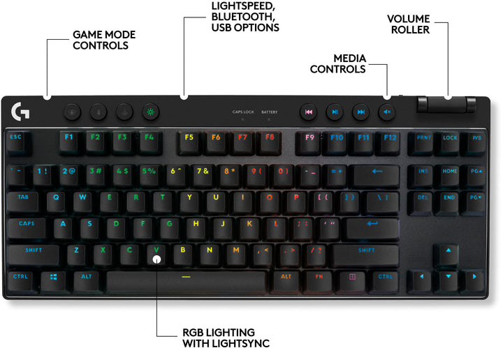 Logitech - PRO X TKL LIGHTSPEED Wireless Mechanical Tactile Switch Gaming Keyboard with LIGHTSYNC RGB - Black_5