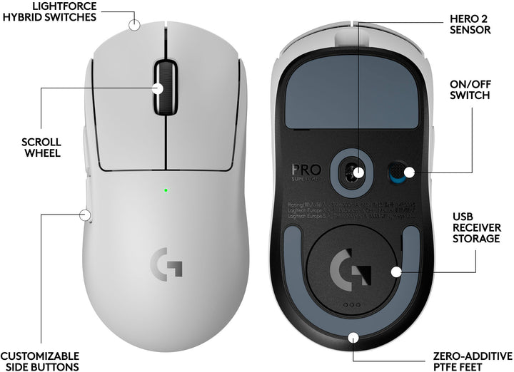 Logitech G PRO X SUPERLIGHT 2 LIGHTSPEED Lightweight Wireless Optical Gaming Mouse with HERO 32K DPI Sensor_5