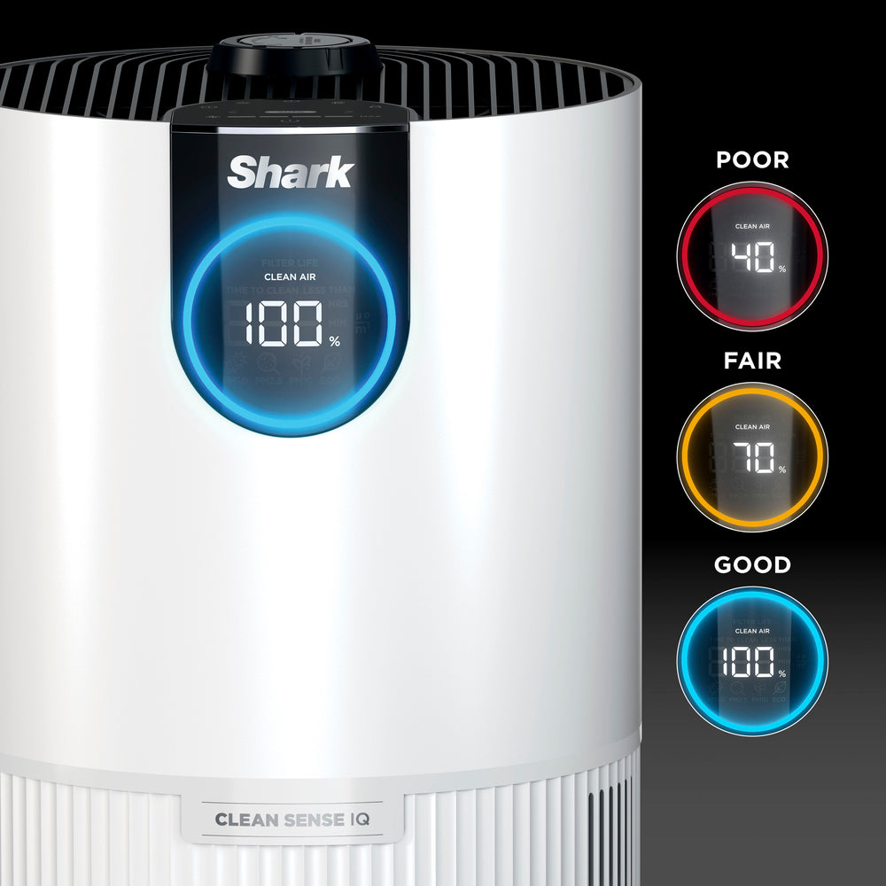 Shark Clean Sense Air Purifier with Odor Neutralizer Technology, HEPA Filter, 500 sq. ft. - White_1